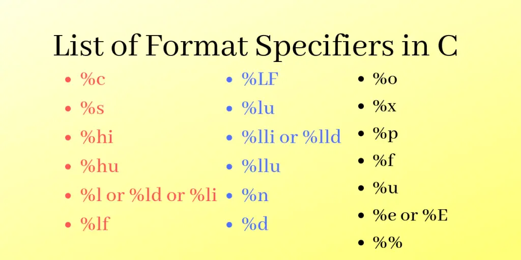 Format Specifiers list in C Language