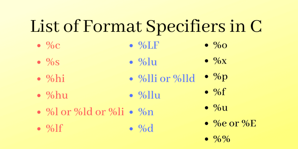 Format Specifiers list in C Language