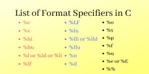 All 19 List Of Format Specifiers In C With Examples- Updated