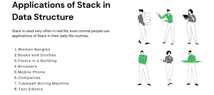 Applications of Stack in Data Structure | Top 10 Real-Life Examples