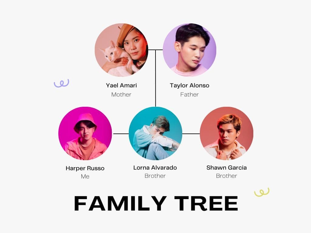 Make a Generational Family Tree