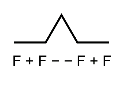 Logo Programming Language